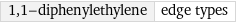 1, 1-diphenylethylene | edge types