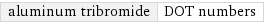 aluminum tribromide | DOT numbers