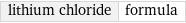 lithium chloride | formula