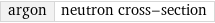 argon | neutron cross-section