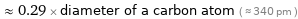  ≈ 0.29 × diameter of a carbon atom ( ≈ 340 pm )