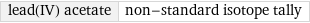 lead(IV) acetate | non-standard isotope tally