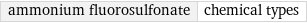 ammonium fluorosulfonate | chemical types