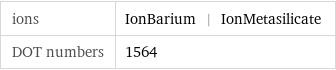 ions | IonBarium | IonMetasilicate DOT numbers | 1564