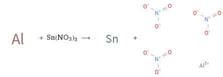  + Sn(NO3)3 ⟶ + 