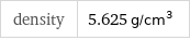 density | 5.625 g/cm^3