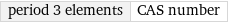 period 3 elements | CAS number