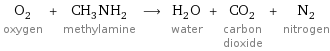 O_2 oxygen + CH_3NH_2 methylamine ⟶ H_2O water + CO_2 carbon dioxide + N_2 nitrogen
