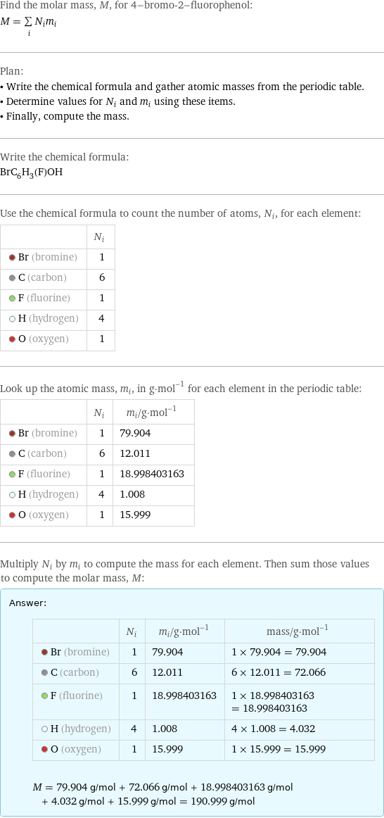 Find the molar mass, M, for 4-bromo-2-fluorophenol: M = sum _iN_im_i Plan: • Write the chemical formula and gather atomic masses from the periodic table. • Determine values for N_i and m_i using these items. • Finally, compute the mass. Write the chemical formula: BrC_6H_3(F)OH Use the chemical formula to count the number of atoms, N_i, for each element:  | N_i  Br (bromine) | 1  C (carbon) | 6  F (fluorine) | 1  H (hydrogen) | 4  O (oxygen) | 1 Look up the atomic mass, m_i, in g·mol^(-1) for each element in the periodic table:  | N_i | m_i/g·mol^(-1)  Br (bromine) | 1 | 79.904  C (carbon) | 6 | 12.011  F (fluorine) | 1 | 18.998403163  H (hydrogen) | 4 | 1.008  O (oxygen) | 1 | 15.999 Multiply N_i by m_i to compute the mass for each element. Then sum those values to compute the molar mass, M: Answer: |   | | N_i | m_i/g·mol^(-1) | mass/g·mol^(-1)  Br (bromine) | 1 | 79.904 | 1 × 79.904 = 79.904  C (carbon) | 6 | 12.011 | 6 × 12.011 = 72.066  F (fluorine) | 1 | 18.998403163 | 1 × 18.998403163 = 18.998403163  H (hydrogen) | 4 | 1.008 | 4 × 1.008 = 4.032  O (oxygen) | 1 | 15.999 | 1 × 15.999 = 15.999  M = 79.904 g/mol + 72.066 g/mol + 18.998403163 g/mol + 4.032 g/mol + 15.999 g/mol = 190.999 g/mol