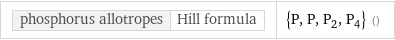 phosphorus allotropes | Hill formula | {P, P, P_2, P_4} ()