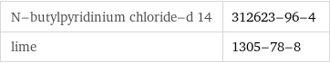 N-butylpyridinium chloride-d 14 | 312623-96-4 lime | 1305-78-8