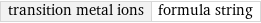 transition metal ions | formula string