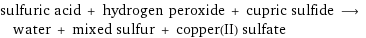 sulfuric acid + hydrogen peroxide + cupric sulfide ⟶ water + mixed sulfur + copper(II) sulfate