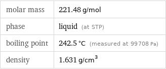 molar mass | 221.48 g/mol phase | liquid (at STP) boiling point | 242.5 °C (measured at 99708 Pa) density | 1.631 g/cm^3