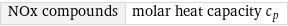 NOx compounds | molar heat capacity c_p