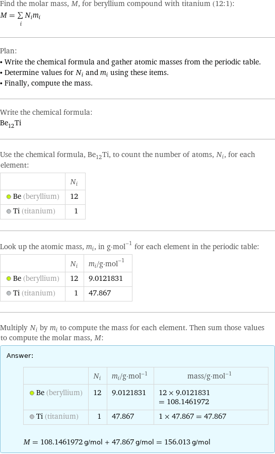 Find the molar mass, M, for beryllium compound with titanium (12:1): M = sum _iN_im_i Plan: • Write the chemical formula and gather atomic masses from the periodic table. • Determine values for N_i and m_i using these items. • Finally, compute the mass. Write the chemical formula: Be_12Ti Use the chemical formula, Be_12Ti, to count the number of atoms, N_i, for each element:  | N_i  Be (beryllium) | 12  Ti (titanium) | 1 Look up the atomic mass, m_i, in g·mol^(-1) for each element in the periodic table:  | N_i | m_i/g·mol^(-1)  Be (beryllium) | 12 | 9.0121831  Ti (titanium) | 1 | 47.867 Multiply N_i by m_i to compute the mass for each element. Then sum those values to compute the molar mass, M: Answer: |   | | N_i | m_i/g·mol^(-1) | mass/g·mol^(-1)  Be (beryllium) | 12 | 9.0121831 | 12 × 9.0121831 = 108.1461972  Ti (titanium) | 1 | 47.867 | 1 × 47.867 = 47.867  M = 108.1461972 g/mol + 47.867 g/mol = 156.013 g/mol