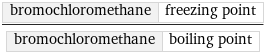 bromochloromethane | freezing point/bromochloromethane | boiling point