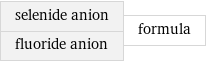 selenide anion fluoride anion | formula