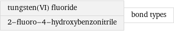 tungsten(VI) fluoride 2-fluoro-4-hydroxybenzonitrile | bond types