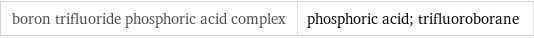 boron trifluoride phosphoric acid complex | phosphoric acid; trifluoroborane