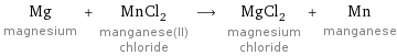 Mg magnesium + MnCl_2 manganese(II) chloride ⟶ MgCl_2 magnesium chloride + Mn manganese