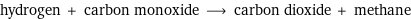 hydrogen + carbon monoxide ⟶ carbon dioxide + methane