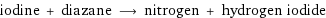 iodine + diazane ⟶ nitrogen + hydrogen iodide