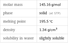 molar mass | 145.16 g/mol phase | solid (at STP) melting point | 195.5 °C density | 1.34 g/cm^3 solubility in water | slightly soluble