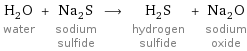 H_2O water + Na_2S sodium sulfide ⟶ H_2S hydrogen sulfide + Na_2O sodium oxide