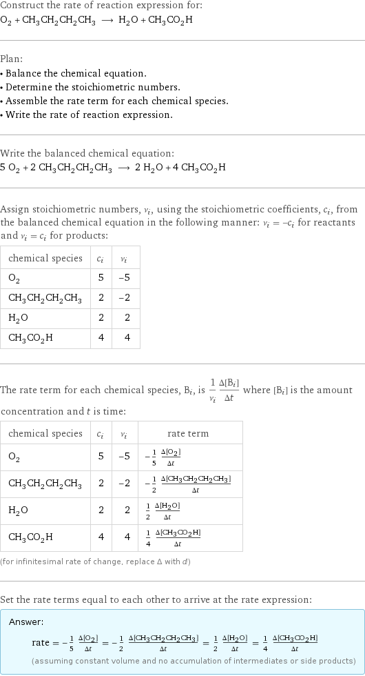 Construct the rate of reaction expression for: O_2 + CH_3CH_2CH_2CH_3 ⟶ H_2O + CH_3CO_2H Plan: • Balance the chemical equation. • Determine the stoichiometric numbers. • Assemble the rate term for each chemical species. • Write the rate of reaction expression. Write the balanced chemical equation: 5 O_2 + 2 CH_3CH_2CH_2CH_3 ⟶ 2 H_2O + 4 CH_3CO_2H Assign stoichiometric numbers, ν_i, using the stoichiometric coefficients, c_i, from the balanced chemical equation in the following manner: ν_i = -c_i for reactants and ν_i = c_i for products: chemical species | c_i | ν_i O_2 | 5 | -5 CH_3CH_2CH_2CH_3 | 2 | -2 H_2O | 2 | 2 CH_3CO_2H | 4 | 4 The rate term for each chemical species, B_i, is 1/ν_i(Δ[B_i])/(Δt) where [B_i] is the amount concentration and t is time: chemical species | c_i | ν_i | rate term O_2 | 5 | -5 | -1/5 (Δ[O2])/(Δt) CH_3CH_2CH_2CH_3 | 2 | -2 | -1/2 (Δ[CH3CH2CH2CH3])/(Δt) H_2O | 2 | 2 | 1/2 (Δ[H2O])/(Δt) CH_3CO_2H | 4 | 4 | 1/4 (Δ[CH3CO2H])/(Δt) (for infinitesimal rate of change, replace Δ with d) Set the rate terms equal to each other to arrive at the rate expression: Answer: |   | rate = -1/5 (Δ[O2])/(Δt) = -1/2 (Δ[CH3CH2CH2CH3])/(Δt) = 1/2 (Δ[H2O])/(Δt) = 1/4 (Δ[CH3CO2H])/(Δt) (assuming constant volume and no accumulation of intermediates or side products)