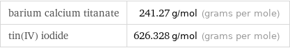 barium calcium titanate | 241.27 g/mol (grams per mole) tin(IV) iodide | 626.328 g/mol (grams per mole)