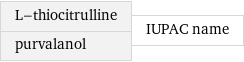 L-thiocitrulline purvalanol | IUPAC name