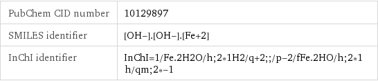 PubChem CID number | 10129897 SMILES identifier | [OH-].[OH-].[Fe+2] InChI identifier | InChI=1/Fe.2H2O/h;2*1H2/q+2;;/p-2/fFe.2HO/h;2*1h/qm;2*-1