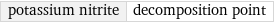 potassium nitrite | decomposition point