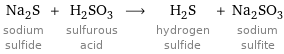 Na_2S sodium sulfide + H_2SO_3 sulfurous acid ⟶ H_2S hydrogen sulfide + Na_2SO_3 sodium sulfite