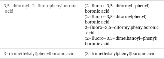 3, 5-diformyl-2-fluorophenylboronic acid | (2-fluoro-3, 5-diformyl-phenyl)boronic acid | (2-fluoro-3, 5-diformylphenyl)boronic acid | 2-fluoro-3, 5-diformylphenylboronic acid | (2-fluoro-3, 5-dimethanoyl-phenyl)boronic acid 3-(trimethylsilyl)phenylboronic acid | (3-trimethylsilylphenyl)boronic acid