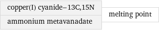 copper(I) cyanide-13C, 15N ammonium metavanadate | melting point