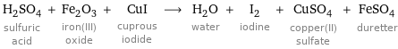 H_2SO_4 sulfuric acid + Fe_2O_3 iron(III) oxide + CuI cuprous iodide ⟶ H_2O water + I_2 iodine + CuSO_4 copper(II) sulfate + FeSO_4 duretter