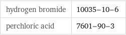 hydrogen bromide | 10035-10-6 perchloric acid | 7601-90-3