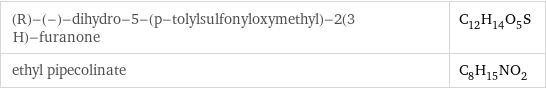 (R)-(-)-dihydro-5-(p-tolylsulfonyloxymethyl)-2(3 H)-furanone | C_12H_14O_5S ethyl pipecolinate | C_8H_15NO_2