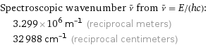 Spectroscopic wavenumber ν^~ from ν^~ = E/(hc):  | 3.299×10^6 m^(-1) (reciprocal meters)  | 32988 cm^(-1) (reciprocal centimeters)