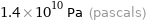 1.4×10^10 Pa (pascals)