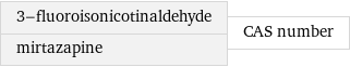 3-fluoroisonicotinaldehyde mirtazapine | CAS number