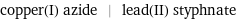 copper(I) azide | lead(II) styphnate