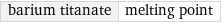 barium titanate | melting point