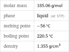 molar mass | 185.06 g/mol phase | liquid (at STP) melting point | -56 °C boiling point | 220.5 °C density | 1.355 g/cm^3