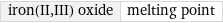 iron(II, III) oxide | melting point