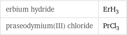 erbium hydride | ErH_3 praseodymium(III) chloride | PrCl_3