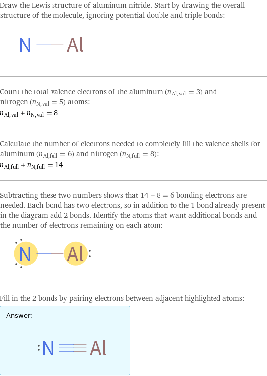 Draw the Lewis structure of aluminum nitride. Start by drawing the overall structure of the molecule, ignoring potential double and triple bonds:  Count the total valence electrons of the aluminum (n_Al, val = 3) and nitrogen (n_N, val = 5) atoms: n_Al, val + n_N, val = 8 Calculate the number of electrons needed to completely fill the valence shells for aluminum (n_Al, full = 6) and nitrogen (n_N, full = 8): n_Al, full + n_N, full = 14 Subtracting these two numbers shows that 14 - 8 = 6 bonding electrons are needed. Each bond has two electrons, so in addition to the 1 bond already present in the diagram add 2 bonds. Identify the atoms that want additional bonds and the number of electrons remaining on each atom:  Fill in the 2 bonds by pairing electrons between adjacent highlighted atoms: Answer: |   | 