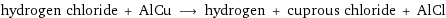 hydrogen chloride + AlCu ⟶ hydrogen + cuprous chloride + AlCl